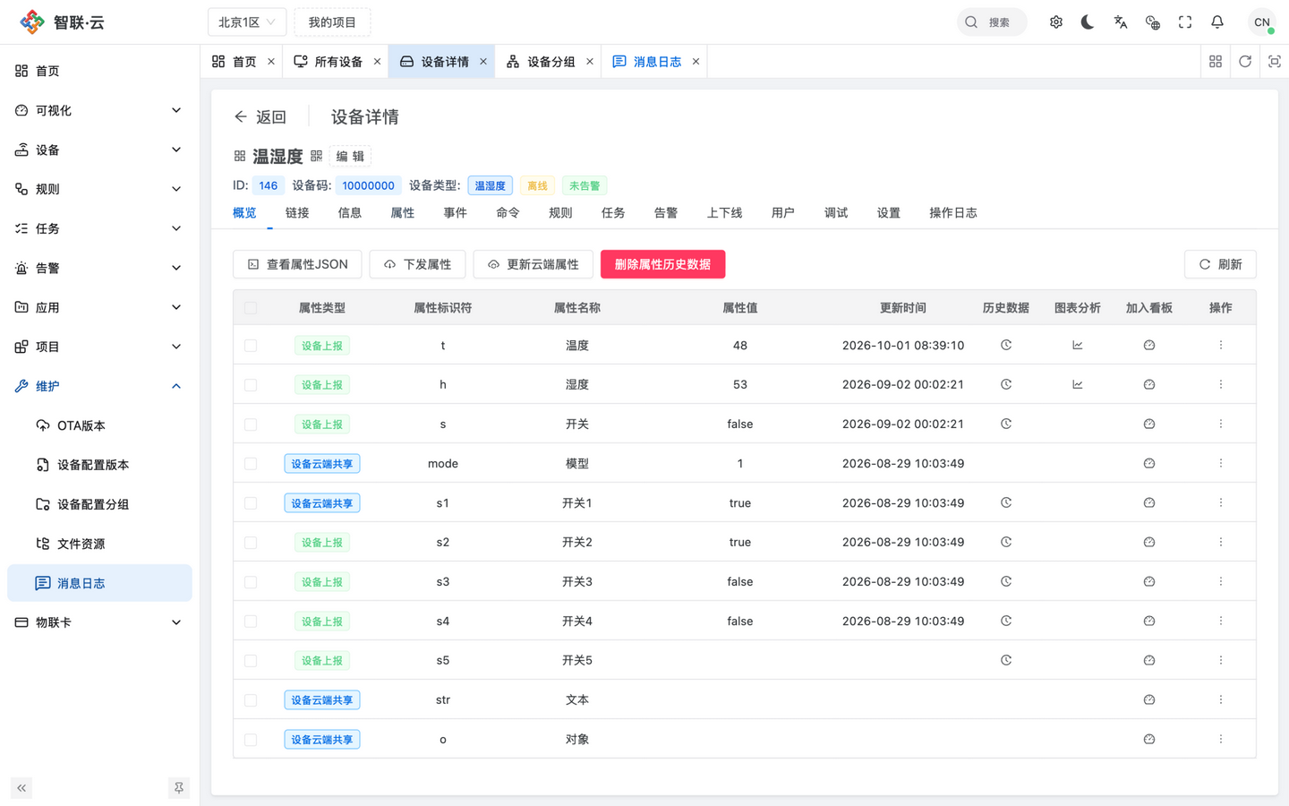 智联.云 设备属性 智联.云 设备属性