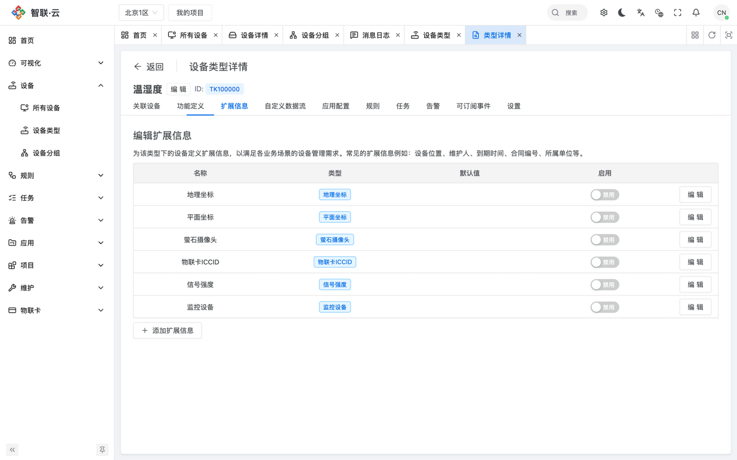 智联.云 扩展信息